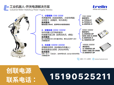 监利-工业机器人-开关电源解决方案