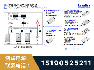 监利-工商储-开关电源解决方案