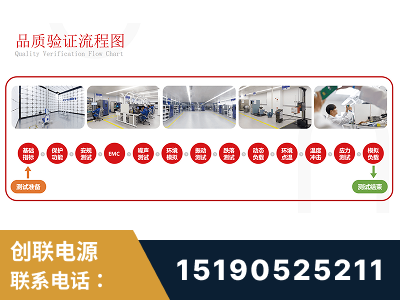 监利-全流程品质验证体系完善